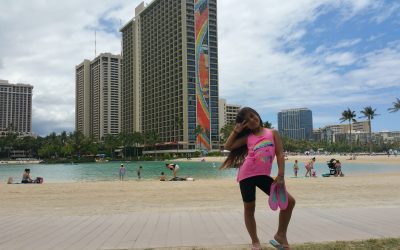 All About Waikiki Beach Guide